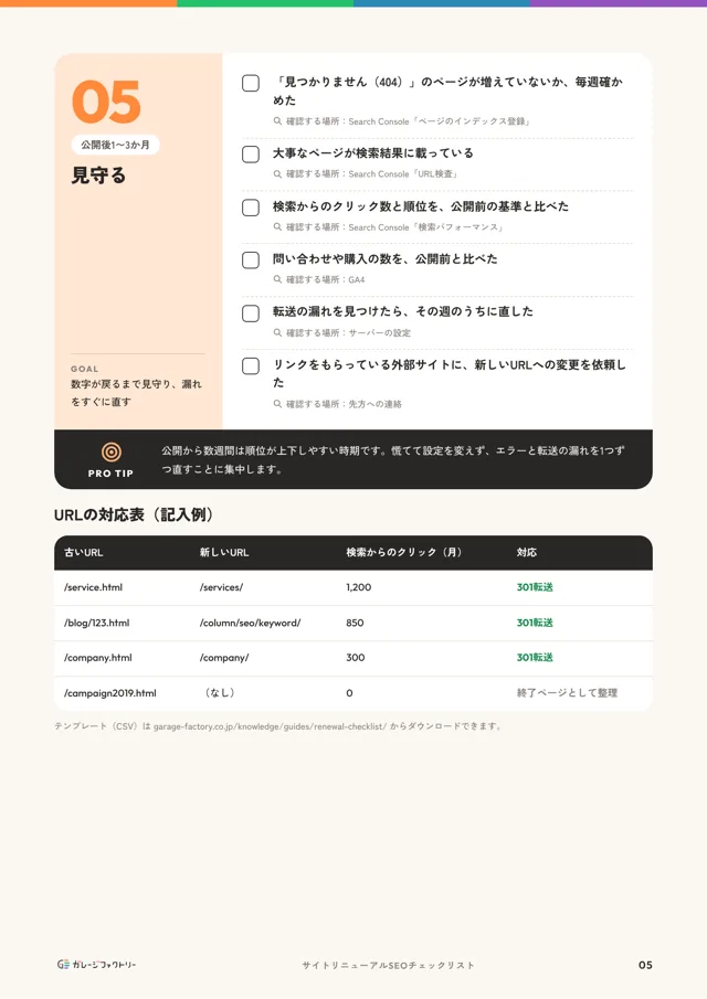 チェック項目（5）とURL対応表のページ