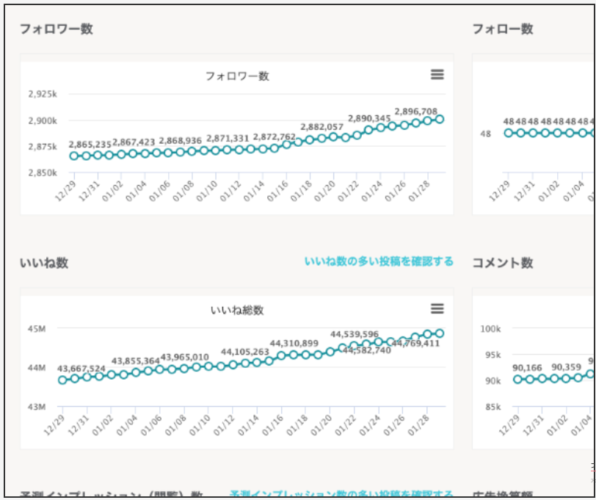 アカウント調査画面の画像